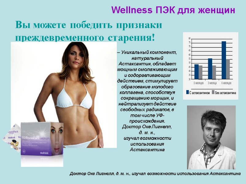 Wellness ПЭК для женщин – Уникальный компонент, натуральный Астаксантин, обладает мощным омолаживающим и оздоравливающим Wellness ПЭК для женщин – Уникальный компонент, натуральный Астаксантин, обладает мощным омолаживающим и оздоравливающим